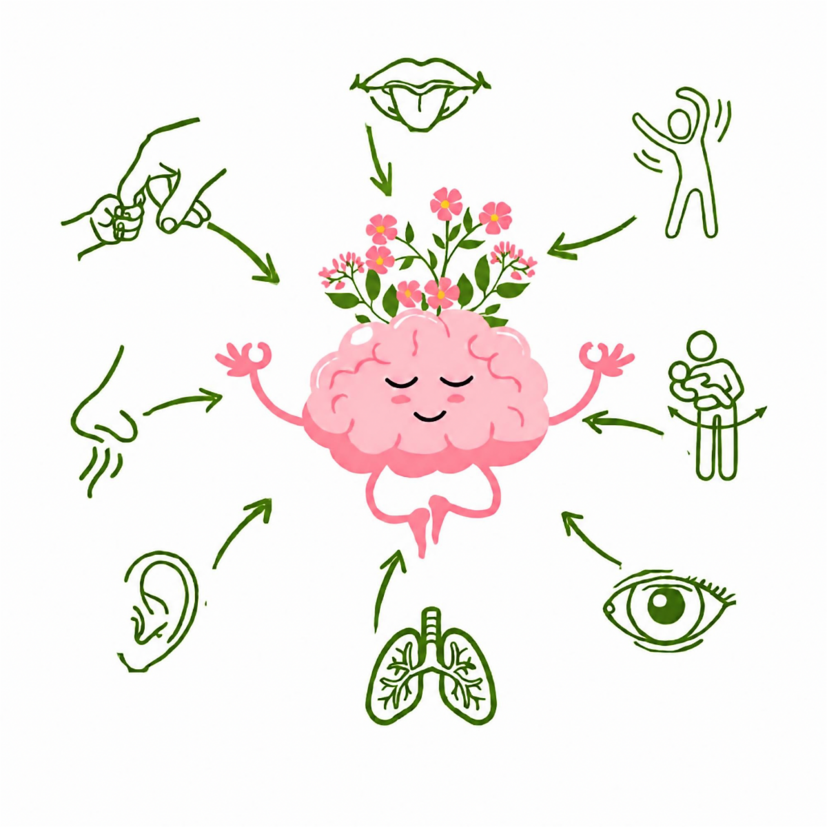 Brain with flowers